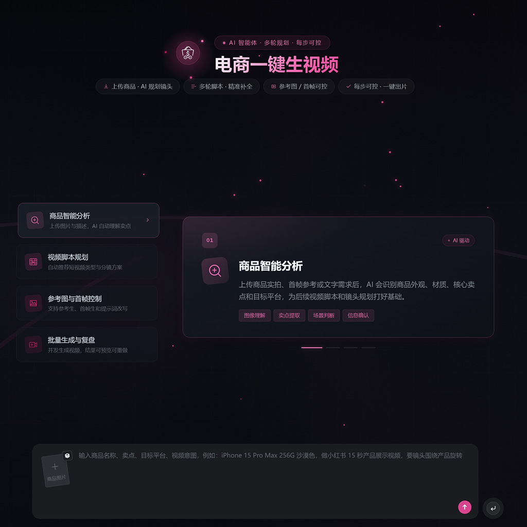 电商视觉营销